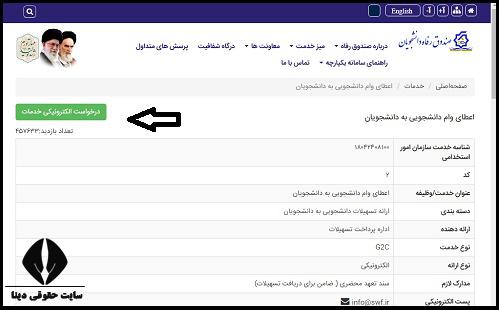 شرایط دریافت تسهیلات بنیاد علوی